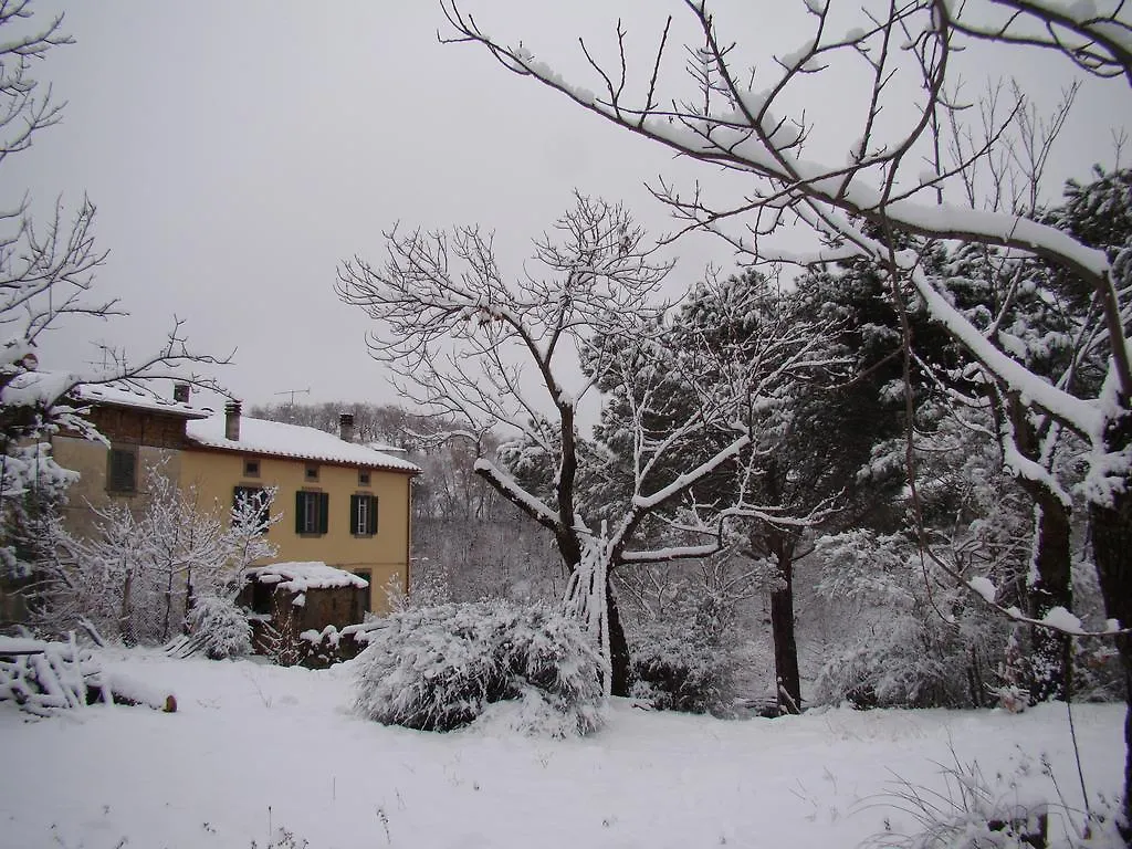 Borgo Tepolini Country House Castel del Piano